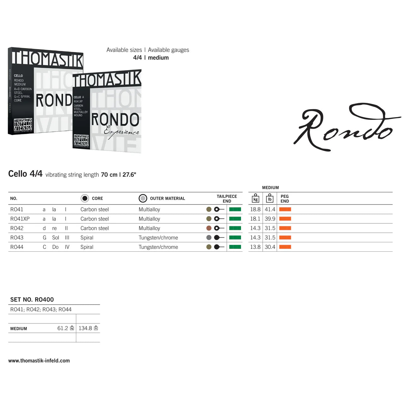 Rondo Cello Strings