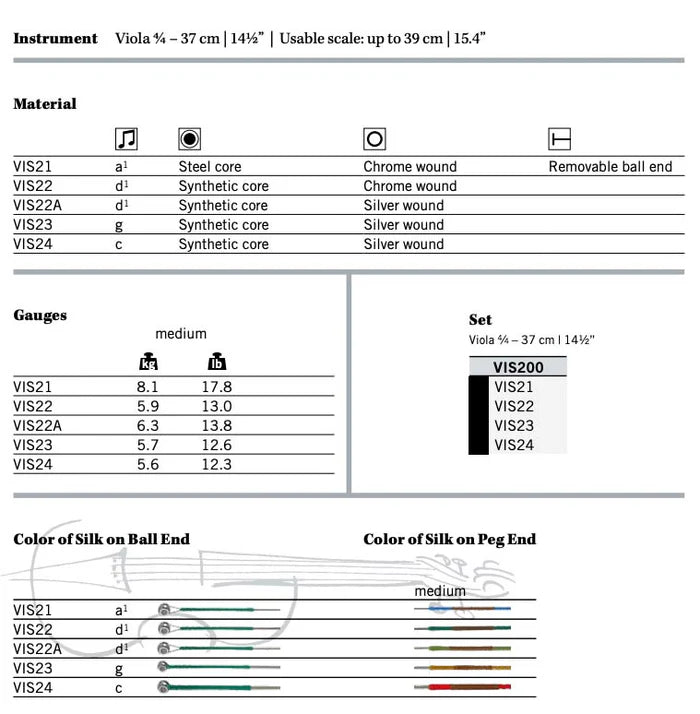 Vision Solo Viola Strings