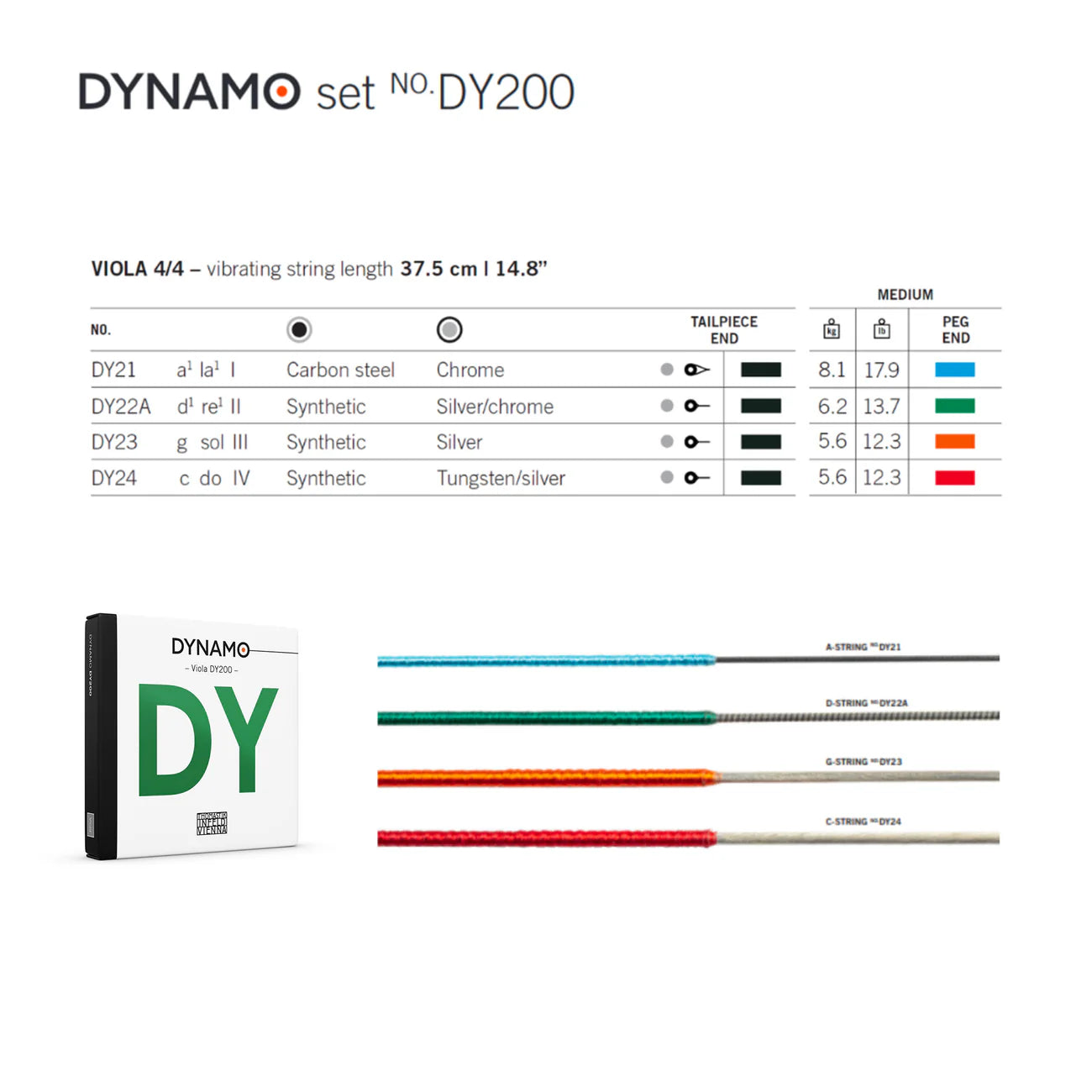 Dynamo Viola Strings